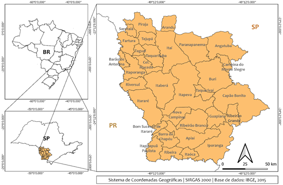 Itapeva — Sudoeste Paulista — Alto Vale do Ribeira